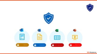 Public Internal Confidential
Strictly
Confidential
 