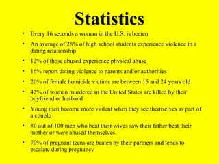 Statistics Every 16 seconds a woman in the U.S. is beaten An average of 28% of high school students experience violence in a dating relationship 12% of those abused experience physical abuse 16% report dating violence to parents and/or authorities 20% of female homicide victims are between 15 and 24 years old  42% of woman murdered in the United States are killed by their boyfriend or husband Young men become more violent when they see themselves as part of a couple 80 out of 100 men who beat their wives saw their father beat their mother or were abused themselves. 70% of pregnant teens are beaten by their partners and tends to escalate during pregnancy 