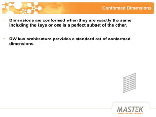 Date warehousing concepts | PPT