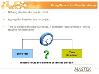 Using Time in the Data Warehouse <ul><ul><li>Defining standards for time is critical. </li></ul></ul><ul><ul><li>Aggregati...