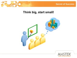 Secret of Success Think big, start small! 