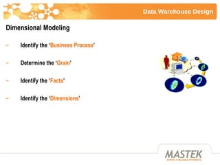 Data Warehouse Design <ul><li>Dimensional Modeling </li></ul><ul><li>Identify the  ‘ Business Process ’ </li></ul><ul><li>...