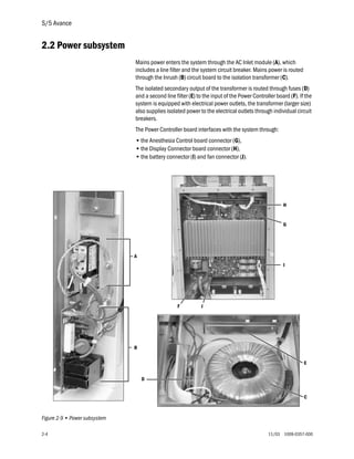 S/5 Avance
2-4 11/03 1009-0357-000
2.2 Power subsystem
Mains power enters the system through the AC Inlet module (A), whic...