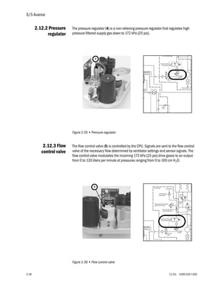 S/5 Avance
2-36 11/03 1009-0357-000
2.12.2 Pressure
regulator
The pressure regulator (4) is a non-relieving pressure regul...