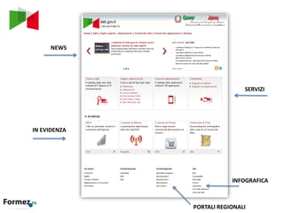 NEWS




                              SERVIZI




IN EVIDENZA




                          INFOGRAFICA



              PORTALI REGIONALI
 