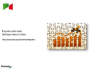 Il punto sullo stato
dell’open data in Italia:
http://www.dati.gov.it/content/infografica
 