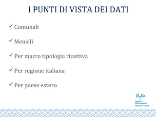 I PUNTI DI VISTA DEI DATI
Comunali
Mensili
Per macro tipologia ricettiva
Per regione italiana
Per paese estero
 