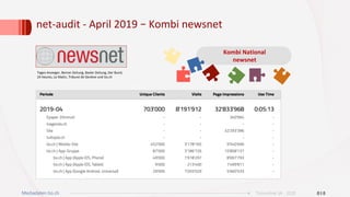 net-audit	-	April	2019	–	Kombi	newsnet	
		
Kombi	National	
newsnet	
Tages-Anzeiger,	Berner	Zeitung,	Basler	Zeitung,	Der	Bund,	
24	heures,	Le	Matin,	Tribune	de	Genève	und	tio.ch	
018Ticinonline SA - 2019Mediadaten tio.ch
 