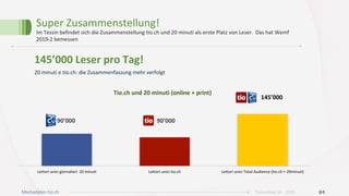 Super	Zusammenstellung!	
Im	Tessin	befindet	sich	die	Zusammenstellung	tio.ch	und	20	minuti	als	erste	Platz	von	Leser.		Das	hat	Wemf	
2019-2	bemessen	
20	minuti	e	tio.ch:	die	Zusammenfassung	mehr	verfolgt		
145’000	Leser	pro	Tag!	
04Ticinonline SA - 2019Mediadaten tio.ch
90’000	 90’000	
145’000	
Lettori	unici	giornalieri		20	minuti	 Lettori	unici	tio.ch	 Lettori	unici	Total	Audience	(tio.ch	+	20minuti)	
Tio.ch	und	20	minuti	(online	+	print)	
 