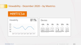 Mediadaten Dezember 2020