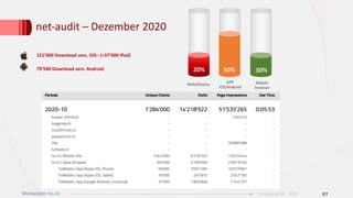 Mediadaten Dezember 2020