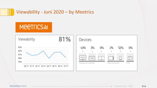 Viewability - Juni 2020 – by Meetrics
016Mediadaten tio.ch Ticinonline SA - 2020
 