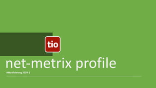 net-metrix profileAktualisierung 2020-1
 