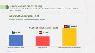 Super Zusammenstellung!
Im Tessin befindet sich die Zusammenstellung tio.ch und 20 minuti als erste Platz von Leser. Das hat Wemf
2020-1 bemessen
20 minuti e tio.ch: die Zusammenfassung mehr verfolgt
160’000 Leser pro Tag!
03Ticinonline SA - 2020Mediadaten tio.ch
86’000 107’000
160’000
Lettori unici giornalieri 20 minuti Lettori unici tio.ch Lettori unici Total Audience (tio.ch + 20minuti)
Tio.ch e 20 minuti (online + print)
 