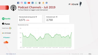 Podcast	Channels	-	Juli	2019	
Tio	Focus	Podcast	sui	maggiori	canali	internazionali.		
Dati media tio.ch 016Ticinonline SA - 2018
 