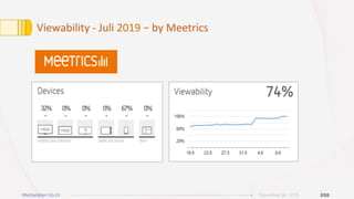 Viewability	-	Juli	2019	–	by	Meetrics	
		
020Ticinonline SA - 2019Mediadaten tio.ch
 