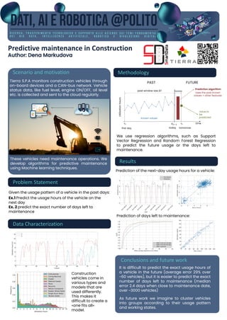 Predictive maintenance in Construction
Author: Dena Markudova
Methodology
Scenario and motivation
Problem Statement
Tierra S.P.A monitors construction vehicles through
on-board devices and a CAN-bus network. Vehicle
status data, like fuel level, engine ON/OFF, oil level
etc. is collected and sent to the cloud regularly.
Testo (Font Poppins 40)
Given the usage pattern of a vehicle in the past days:
Ex.1 Predict the usage hours of the vehicle on the
next day
Ex. 2 predict the exact number of days left to
maintenance
Construction
vehicles come in
various types and
models that are
used differently.
This makes it
difficult to create a
«one fits all»
model.
These vehicles need maintenance operations. We
develop algorithms for predictive maintenance
using Machine learning techniques.
Data Characterization
We use regression algorithms, such as Support
Vector Regression and Random Forest Regression
to predict the future usage or the days left to
maintenance.
Results
Prediction of the next-day usage hours for a vehicle:
Conclusions and future work
It is difficult to predict the exact usage hours of
a vehicle in the future (average error 29% over
~60 vehicles), but it is easier to predict the exact
number of days left to maintenance (median
error 2.4 days when close to maintenance date,
over ~3000 vehicles)
As future work we imagine to cluster vehicles
into groups according to their usage pattern
and working states.
Prediction of days left to maintenance:
 