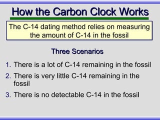 There is a lot of C-14 remaining in the fossil  There is very little C-14 remaining in the fossil  There is no detectable C-14 in the fossil How the Carbon Clock Works The C-14 dating method relies on measuring the amount of C-14 in the fossil Three Scenarios 