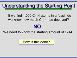 Understanding the Starting Point If we find 1,000 C-14 atoms in a fossil, do we know how much C-14 has decayed? NO We need to know the starting amount of C-14. How is this done? 