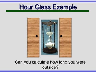 Hour Glass Example Can you calculate how long you were outside? 