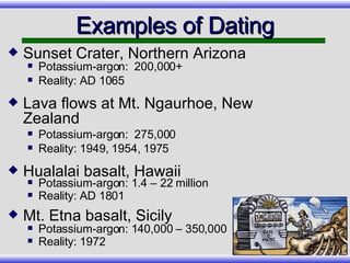 Sunset Crater, Northern Arizona Potassium-argon:  200,000+ Reality: AD 1065 Lava flows at Mt. Ngaurhoe, New Zealand Potassium-argon:  275,000 Reality: 1949, 1954, 1975 Hualalai basalt, Hawaii Potassium-argon: 1.4 – 22 million Reality: AD 1801 Mt. Etna basalt, Sicily Potassium-argon: 140,000 – 350,000 Reality: 1972 Examples of Dating 