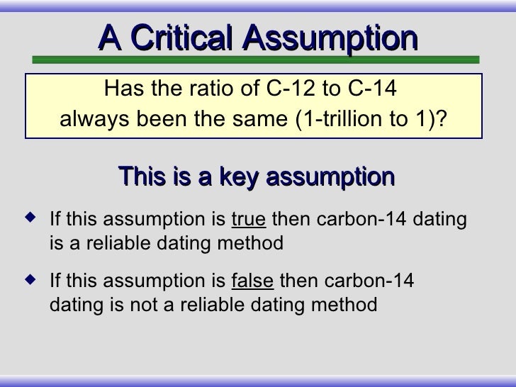 what is the most accurate method of dating fossils