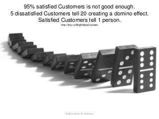 95% satisfied Customers is not good enough.
5 dissatisfied Customers tell 20 creating a domino effect.
Satisfied Customers...