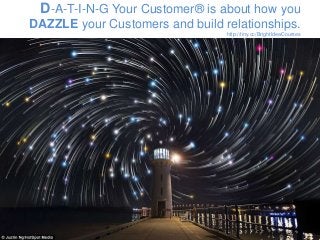 D-A-T-I-N-G Your Customer® is about how you
DAZZLE your Customers and build relationships.
http://tiny.cc/BrightIdeaCourses
 
