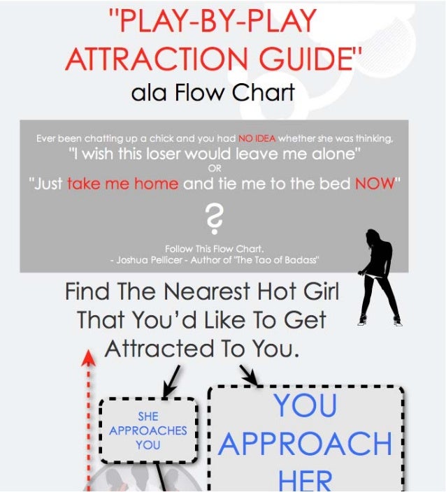 web dating advice web dating advice