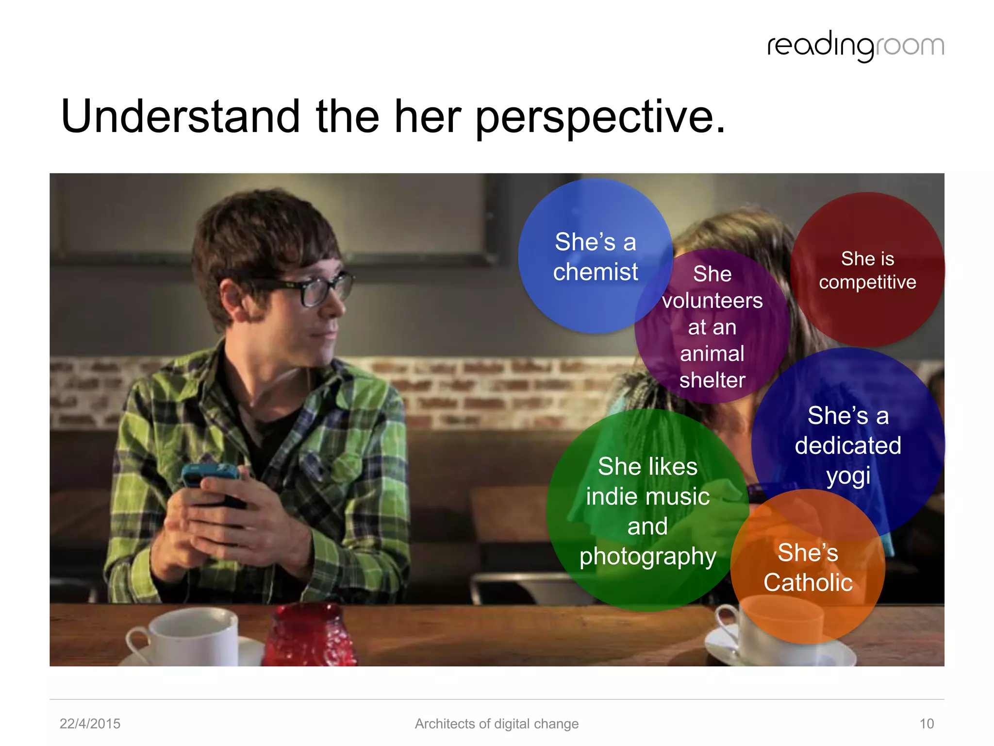 Understand the her perspective.
22/4/2015 Architects of digital change 10
She
volunteers
at an
animal
shelter
She’s a
dedicated
yogiShe likes
indie music
and
photography
She is
competitive
She’s
Catholic
She’s a
chemist
 