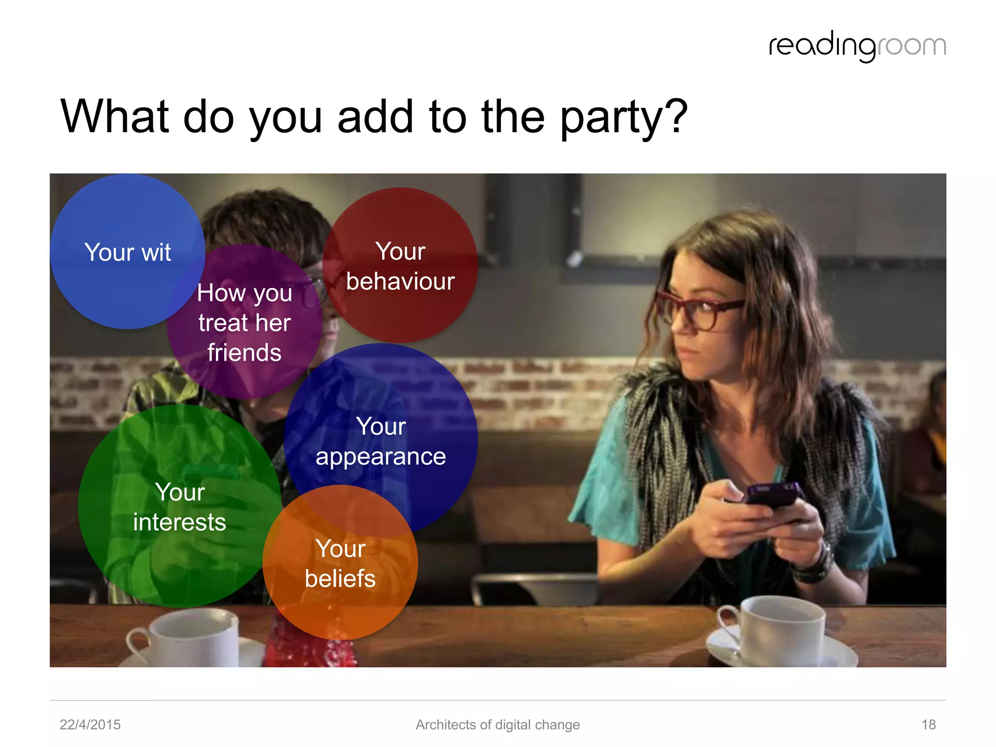 What do you add to the party?
22/4/2015 Architects of digital change 18
How you
treat her
friends
Your
appearance
Your
interests
Your
behaviour
Your
beliefs
Your wit
 