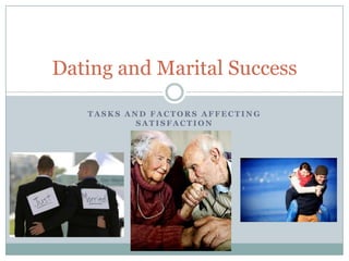 Dating and Marital Success

   TASKS AND FACTORS AFFECTING
           SATISFACTION
 