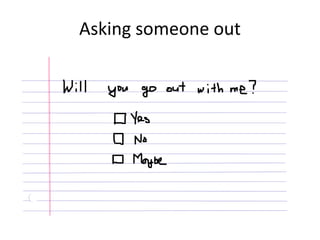 Asking someone out
 
