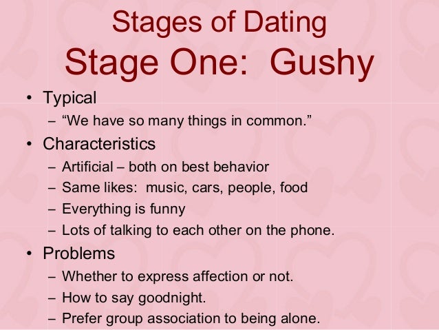 Dating Behavior