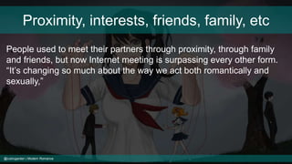 Proximity, interests, friends, family, etc
@cubicgarden | Modern Romance
People used to meet their partners through proxim...