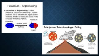 Dating Methods in Archaeological Studies.pptx