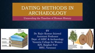 DATING METHODS IN
ARCHAEOLOGY
Unraveling the Timeline of Human History
BY
Dr. Rajiv Kumar Jaiswal
Assistant Professor
Dept. of AIHC & Archaeology
Vasanta College for Women
KFI, Rajghat Fort
BHU, Varanasi
 