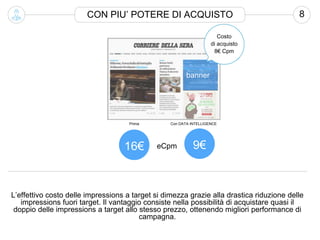 >
Prima Con DATA INTELLIGENCE
eCpm 9€16€
Costo
di acquisto
8€ Cpm
banner
CON PIU’ POTERE DI ACQUISTO 8
L’effettivo costo delle impressions a target si dimezza grazie alla drastica riduzione delle
impressions fuori target. Il vantaggio consiste nella possibilità di acquistare quasi il
doppio delle impressions a target allo stesso prezzo, ottenendo migliori performance di
campagna.
 