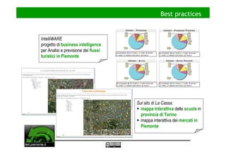 Best practices


IntelliWARE
progetto di business intelligence
per Analisi e previsione dei flussi
turistici in Piemonte

...