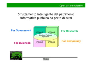 Open data e obiettivi


    Sfruttamento intelligente del patrimonio
      informativo pubblico da parte di tutti



For G...