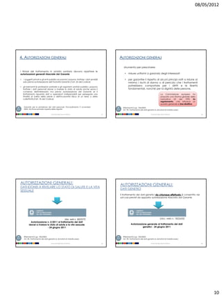 08/05/2012




4. AUTORIZZAZIONI GENERALI                                                                     AUTORIZZAZIONI GENERALI

                                                                                                  strumento per prescrivere:
I titolari del trattamento in ambito sanitario devono rispettare le
autorizzazioni generali rilasciate dal Garante                                                     •   misure uniformi a garanzia degli interessati

•    i soggetti privati e gli enti pubblici economici possono trattare i dati sensibili            •   per garantire il rispetto di alcuni principi volti a ridurre al
    solo previa autorizzazione dell’Autorità Garante (l’art. 26 del Codice)                            minimo i rischi di danno o di pericolo che i trattamenti
•   gli esercenti le professioni sanitarie e gli organismi sanitari pubblici, possono
                                                                                                       potrebbero comportare per i diritti e le libertà
    trattare i dati personali idonei a rivelare lo stato di salute anche senza il                      fondamentali, nonché per la dignità delle persone.
    consenso dell'interessato ma previa autorizzazione del Garante se il
    trattamento riguarda dati e operazioni indispensabili per perseguire una                                                                      La Commissione europea ha
    finalità di tutela della salute o dell'incolumità fisica di un terzo o della                                                                  proposto una riforma globale della
    collettività (l'art. 76 del Codice)                                                                                                           normativa UE       del  1995    Un
                                                                                                                                                  regolamento, che istituisce un
                                                                                                                                                  quadro generale e Una direttiva
    Garante per la protezione dei dati personali, Provvedimento 9 novembre                       Riferimenti D.Lgs. 196/2003:
    2005, Strutture sanitarie: rispetto della dignità                                            Art. 90. Trattamento dei dati genetici e donatori di midollo osseo

                                    Università degli Studi di Milano                      37                                      Università degli Studi di Milano                     38




AUTORIZZAZIONI GENERALI:                                                                       AUTORIZZAZIONI GENERALI:
DATI IDONEI A RIVELARE LO STATO DI SALUTE E LA VITA
                                                                                               DATI GENETICI
SESSUALE
                                                                                               il trattamento dei dati genetici da chiunque effettuato è consentito nei
                                                                                               soli casi previsti da apposita autorizzazione rilasciata dal Garante




                                              [doc. web n. 1822577]                                                                              [doc. web n. 1822650]
            Autorizzazione n. 2/2011 al trattamento dei dati
          idonei a rivelare lo stato di salute e la vita sessuale                                         Autorizzazione generale al trattamento dei dati
                            - 24 giugno 2011                                                                         genetici - 24 giugno 2011



    Riferimenti D.Lgs. 196/2003:                                                                 Riferimenti D.Lgs. 196/2003:
    Art. 90. Trattamento dei dati genetici e donatori di midollo osseo                           Art. 90. Trattamento dei dati genetici e donatori di midollo osseo

                                    Università degli Studi di Milano                      39                                      Università degli Studi di Milano                     40




                                                                                                                                                                                            10
 