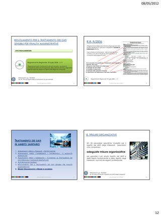 08/05/2012




REGOLAMENTO PER IL TRATTAMENTO DEI DATI
                                                                                                     R.R. 9/2006
SENSIBILI PER FINALITÀ AMMINISTRATIVE
                                                                                                     Il Regolamento Regionale individua tipologia dei dati,
                                                                                                     finalità perseguite e operazioni eseguibili in schede di
                                                                                                     trattamento distinte.
ATTO REGOLAMENTARE
                                                                                                     Ogni scheda di trattamento, oltre all’identificativo
                                                                                                     numerico e la denominazione del trattamento è
                                                                                                     composta dalle seguenti parti:




                    Regolamento Regionale 18 luglio 2006 , n. 9                                     fonti normative che giustificano il trattamento (fonti legislative,
                                                                                                    regionali, altre fonti);
                    “Regolamento per il trattamento dei dati sensibili e giudiziari di              indicazione della finalità del trattamento;
                    competenza della Giunta regionale, delle aziende sanitarie, degli enti e        la tipologia dei dati trattati;
                    agenzie regionali, degli enti vigilati dalla Regione Lombardia                  la modalità di trattamento;
                                                                                                    la tipologia delle operazioni eseguite;
                                                                                                    la descrizione del trattamento e del flusso informativo.



     Riferimenti D.Lgs. 196/2003:
     art. 20 Principi applicabili al trattamento di dati sensibili                                           Regolamento Regionale 18 luglio 2006 , n. 9


                                     Università degli Studi di Milano                          45                                               Università degli Studi di Milano     46




                                                                                                    6. MISURE ORGANIZZATIVE
TRATTAMENTO DEI DATI
                                                                                                     Art. 83 prevedere specifiche modalità per il
IN AMBITO SANITARIO                                                                                  rispetto dei diritti degli Interessati, prescrizioni
                                                                                                     che comportano

1. ADEMPIMENTI VERSO IL GARANTE – NOTIFICAZIONE                                                      adeguate misure organizzative
2. ADEMPIMENTI VERSO L’INTERESSATO – I NFORMATIVA                           E   MODALITÀ
     SEMPLIFICATE                                                                                    per garantire il più ampio rispetto dei diritti e
3.   ADEMPIMENTI VERSO L’INTERESSATO                    – CONSENSO AL TRATTAMENTO DEI                delle libertà fondamentali e della dignità degli
     DATI PERSONALI E MODALITÀ SEMPLIFICATE                                                          interessati, nonché del segreto professionale.
4. AUTORIZZAZIONI GENERALI
5. REGOLAMENTO PER IL TRATTAMENTO DEI DATI SENSIBILI PER FINALITÀ
     AMMINISTRATIVE
6. MISURE ORGANIZZATIVE E MISURE DI SICUREZZA
                                                                                                           Riferimenti D.Lgs. 196/2003:
                                                                                                           art. 83 Altre misure per il rispetto dei diritti degli interessati

                                     Università degli Studi di Milano                          47                                               Università degli Studi di Milano     48




                                                                                                                                                                                          12
 