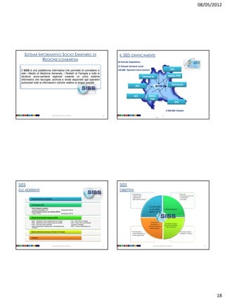 08/05/2012




   SISTEMA INFORMATIVO SOCIO SANITARIO DI                                                                        IL SISS GRAFICAMENTE
             REGIONE LOMBARDIA                                                                                  34 Aziende Ospedaliere
                                                                                                                15 Aziende Sanitarie Locali
 Il SISS è una piattaforma informatica che permette di connettere in                                            150.000 Operatori Socio-Sanitari                                      AO
 rete i Medici di Medicina Generale, i Pediatri di Famiglia e tutte le
 strutture socio-sanitarie regionali creando un unico sistema                                                                                Farmacia                              MMG/PDF
 informativo che raccoglie, archivia e rende disponibili agli operatori
 autorizzati tutte le informazioni cliniche relative ai singoli assistiti.
                                                                                                                                                                                        Farmacia
                                                                                                                                   AO


                                                                                                                                 AO                   MMG/
                                                                                                                                                       PDF
                                                                                                                                                                                             ASL


                                                                                                                                                                                9.500.000 Cittadini

                                         Università degli Studi di Milano                                  69                                                            70
                                                                                                                                                               70




SISS                                                                                                             SISS
GLI ADERENTI                                                                                                     OBIETTIVI
                                                                                                                              • aumentare                                                          • Sono le
                                                                                                                                l’efficacia e                                                        informazioni e non
                                                                                                                                l’efficienza                                                         i Cittadini a
          Azienda Sanitaria Locale (ASL)                                                                                        dell’azione clinica                                                  circolare


          Enti Erogatori (EE)
                                                                                                                                                      Continuità
          •Ente Erogatore pubblico
           •Azienda Ospedaliera AO                   Fondazione IRCCS                                                                                 e qualità               Informazioni
          •Ente Erogatore privato accreditato (EEPA)                                                                                                  della cura
           •Casa di Cura                             Fondazione IRCCS

          Attività Socio Sanitarie Integrate (ASSI)

          •RSA - Residenze Socio Assistenziali per Anziani              CDI - Centri Diurni Integrati
          •RSD - Residenze Socio Assistenziali per Disabili;            CDD - Centro Diurni per Disabili                                                 Governo
                                                                                                                                                                               Semplificazione
          •CSS - Comunità Socio Sanitarie                               Consultori Famigliari                                                           sanitario e
                                                                                                                                                                              dei processi della
          •Servizi Dipendenze Residenziali e Semiresidenziali           SERT - Servizi Dipendenze sul                                                 pianificazione            Socio-Sanità
           Territorio
                                                                                                                                                       della spesa
          Medici di Medicina Generale e Pediatri di Famiglia                                                                  • informazioni                                                       • Comunicazioni
                                                                                                                                amministrative su                                                    semplici e veloci
                                                                                                                                base regionale
          Farmacie




                                         Università degli Studi di Milano                                  71                                             Università degli Studi di Milano                                  72




                                                                                                                                                                                                                                 18
 