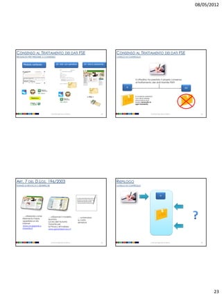 08/05/2012




CONSENSO AL TRATTAMENTO DEI DATI FSE                                                                            CONSENSO AL TRATTAMENTO DEI DATI FSE
M ODALITÀ PER PRESTARE IL CONSENSO                                                                              I LIVELLO DI CONTROLLO


      Modulo cartaceo                    On –line con operatore                  On –line in autonomia




                                                                                                                                 Il cittadino ha prestato il proprio consenso
                                                                                                                                 al trattamento dei dati tramite FSE?

                                                                                                                         SI                                                           NO


                                                                                       + PIN +                                   Il consenso prestato
                                                                                                                                 non deve essere
                                                                                                                                 rinnovato e può
                                                                                                                                 essere revocato in
                                                                                                                                 ogni momento.




                                 Università degli Studi di Milano                                          89                                      Università degli Studi di Milano          90




ART. 7 DEL D.LGS. 196/2003                                                                                      RIEPILOGO
I STANZE DI REVOCA E GENERICHE                                                                                  I LIVELLO DI CONTROLLO




                                                                                                                                                                  SI
                                                                    Io sottoscritto Mario Rossi nato a….
                                                                    Chiede la revoca del consenso al
                                                                    trattamento dei dati tramite
                                                                     Fascicolo Sanitario Elettronico…




      … utilizzando come    … utilizzando il modello                 … scrivendola
     riferimento il testo   riportato
      reperibile sul sito                                            su carta
                            sul sito dell’Autorità                   semplice
     internet               Garante per
      www.crs.regione.o     la Privacy all’indirizzo
     mbardia.it             www.garanteprivacy.it




                                 Università degli Studi di Milano                                          91                                      Università degli Studi di Milano          92




                                                                                                                                                                                                  23
 