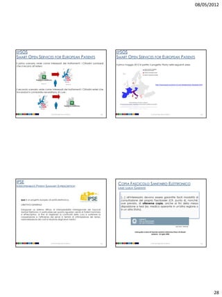 08/05/2012




EPSOS                                                                                         EPSOS
SMART OPEN SERVICES FOR                                 EUROPEAN PATIENTS                     SMART OPEN SERVICES FOR                                   EUROPEAN PATIENTS
il primo scenario vede come Interessati dei trattamenti i Cittadini Lombardi
                                                                                              Il primo maggio 2012 è partito il progetto Pilota nelle seguenti aree:
che si recano all’estero




                         Country A
                                                             Country B                                                                      http://www.epsos.eu/point-of-care-database/poc-database.html

il secondo scenario vede come Interessati dei trattamenti i Cittadini esteri che
trovandosi in Lombardia necessitano di cure :




                                     Università degli Studi di Milano                   109                                          Università degli Studi di Milano                                110




IPSE                                                                                           COPIA FASCICOLO SANITARIO ELETTRONICO
INTEROPERABILITÀ PATIENT SUMMARY E-PRESCRIPTION
                                                                                               LINEE GUIDA GARANTE


                                                                                                  […] all'interessato devono essere garantite facili modalità di
    Ipse è un progetto europeo di sanità elettronica,                                             consultazione del proprio Fse/dossier (Cfr. punto 4), nonché,
    OBIETTIVO GENERALE:
                                                                                                  ove previsto, di ottenerne copia, anche ai fini della messa
                                                                                                  disposizione a terzi (es. medico operante in un'altra regione o
    Sviluppare un sistema diffuso di interoperabilità interregionale dei Fascicoli                in un altro Stato).
    Sanitari Elettronici, in particolare per quanto riguarda i servizi di Patient Summary
    e ePrescription, al fine di migliorare la continuità della cura e sostenere la
    cooperazione e l’efficienza dei servizi in termini di ottimizzazione dei tempi,
    razionalizzazione dei costi e riduzione degli errori medici.


                                                                                                                                                                         [doc. web n. 1634116]



                                                                                                               Linee guida in tema di Fascicolo sanitario elettronico (Fse) e di dossier
                                                                                                                                      sanitario - 16 luglio 2009




                                     Università degli Studi di Milano                   111                                          Università degli Studi di Milano                                112




                                                                                                                                                                                                           28
 