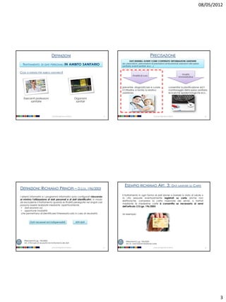08/05/2012




                                    DEFINIZIONI                                                                          PRECISAZIONE
                                                                                                 DATI SENSIBILI AVENTI COME CONTENUTO INFORMAZIONI SANITARIE
  TRATTAMENTO          DI DATI PERSONALI                IN AMBITO SANITARIO              (es. prescrizioni, prenotazioni di prestazioni ambulatoriali, esenzioni alla spesa
                                                                                         sanitaria, eventi sanitari, ecc…)


COSA SI INTENDE PER AMBITO SANITARIO?
                                                                                                                                                                  Finalità
                                                                                                    Finalità di cura
                                                                                                                                                                Amministrative




                                                                                         prevenire, diagnosticare e curare                           consentire la pianificazione ed il
                                                                                         il Cittadino e fornire la relativa                          monitoraggio della spesa sanitaria,
                                                                                         assistenza                                                  le ricerche epidemiologiche ecc..

   Esercenti professioni                                               Organismi
        sanitarie                                                       sanitari




                                    Università degli Studi di Milano                 9                                       Università degli Studi di Milano                        10




                                                                                           ESEMPIO RICHIAMO ART. 3: DATI SANITARI SU CARTE
DEFINIZIONI: RICHIAMO PRINCIPI – D.LGS. 196/2003
                                                                                         Il trattamento in ogni forma di dati idonei a rivelare lo stato di salute o
I sistemi informativi e i programmi informatici sono configurati riducendo
                                                                                         la vita sessuale eventualmente registrati su carte anche non
al minimo l'utilizzazione di dati personali e di dati identificativi, in modo
                                                                                         elettroniche, compresa la carta nazionale dei servizi, o trattati
da escluderne il trattamento quando le finalità perseguite nei singoli casi
                                                                                         mediante le medesime carte è consentito se necessario ai sensi
possono essere realizzate mediante, rispettivamente,
                                                                                         dell'articolo 3 D.Lgs. 196/2003
 • dati anonimi od
 • opportune modalità
 che permettano di identificare l'interessato solo in caso di necessità.                 Un esempio:


          Dati necessari ed indispensabili                             Altri dati




   Riferimenti D.Lgs. 196/2003:                                                             Riferimenti D.Lgs. 196/2003:
   Art. 3 Principio di necessità nel trattamento dei dati                                   Art. 91. Dati trattati mediante carte

                                    Università degli Studi di Milano                11                                       Università degli Studi di Milano                        12




                                                                                                                                                                                           3
 