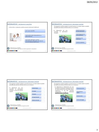 08/05/2012




INFORMATIVA:              INFORMATIVA MMG/PDF                                                     INFORMATIVA:              INFORMATIVAVA ORGANISMI SANITARI
                                                                                                    Gli organismi sanitari pubblici e privati possono avvalersi delle modalità
 L'informativa evidenzia analiticamente trattamenti effettuati:                                     semplificate relative all'informativa e al consenso :


                                               per scopi scientifici                               • In riferimento ad una                                                Attività di prevenzione
                                                                                                     pluralità  di prestazioni                                            (es esami laboratorio)
                                                                                                     erogate
                                                                                                                                                                          Attività diagnostiche (es
                                               nell'ambito della teleassistenza o                                                                                         visita specialistica)
                                               telemedicina;
                                                                                                                                                                          Attività di cura (es
                                                                                                                                                                          trattamenti )
                                               per fornire altri beni o servizi
                                               all'interessato attraverso una rete di
                                               comunicazione elettronica.                                                                                                 Assistenza riabilitativa




    Riferimenti D.Lgs. 196/2003:                                                                      Riferimenti D.Lgs. 196/2003:
    Art. 78. Informativa del medico di medicina generale o del pediatra                               Art. 79. Informativa da parte di organismi sanitari

                                     Università degli Studi di Milano                        25                                        Università degli Studi di Milano                                 26




INFORMATIVA:              INFORMATIVAVA ORGANISMI SANITARI                                        INFORMATIVA:              INFORMATIVAVA ORGANISMI SANITARI
  Gli organismi sanitari pubblici e privati possono avvalersi delle modalità                        Gli organismi sanitari pubblici e privati possono avvalersi delle modalità
  semplificate relative all'informativa e al consenso :                                             semplificate relative all'informativa e al consenso :
                                                                                                    • In riferimento In riferimento ad una
 • In riferimento ad una                                                Cardiochirurgia               pluralità di prestazioni erogate anche                               AO Sant’anna Como
   pluralità  di prestazioni                                                                          da distinti reparti ed unità dello stesso
   erogate anche da distinti                                                                          organismo      o     di   più   strutture
                                                                        Oncologia
   reparti                                                                                            ospedaliere           o        territoriali                          Poliambulatorio
                                                                                                      specificamente identificati.                                         Olgiate
                                                                        Ortopedia

                                                                                                                                                                           Struttura Cantù
                                                                        Chirurgia Generale


                                                                        Medicina Generale                                                                                  Struttura Menaggio




    Riferimenti D.Lgs. 196/2003:                                                                      Riferimenti D.Lgs. 196/2003:
    Art. 79. Informativa da parte di organismi sanitari                                               Art. 79. Informativa da parte di organismi sanitari

                                     Università degli Studi di Milano                        27                                        Università degli Studi di Milano                                 28




                                                                                                                                                                                                              7
 