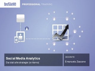 Social Media Analytics

DOCENTE

Dai dati alle strategie (e ritorno)

Emanuela Zaccone

 