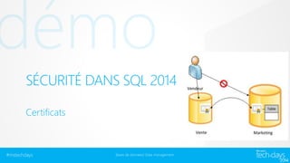 SÉCURITÉ DANS SQL 2014
Certificats

#mstechdays

Bases de données/ Data management

 
