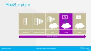PaaS « pur »

Physique

Virtuel / Privé

IaaS
Niveau de maturité

..#mstechdays

Bases de données/ Data management

PaaS

SaaS

 
